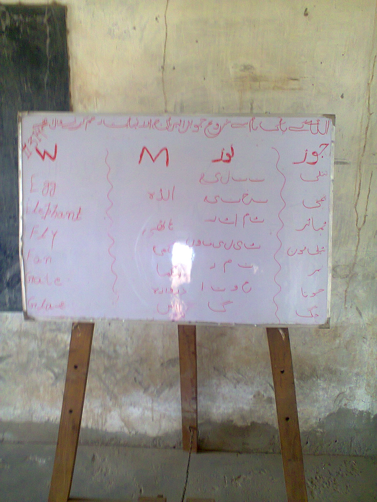 School Rehabilitation